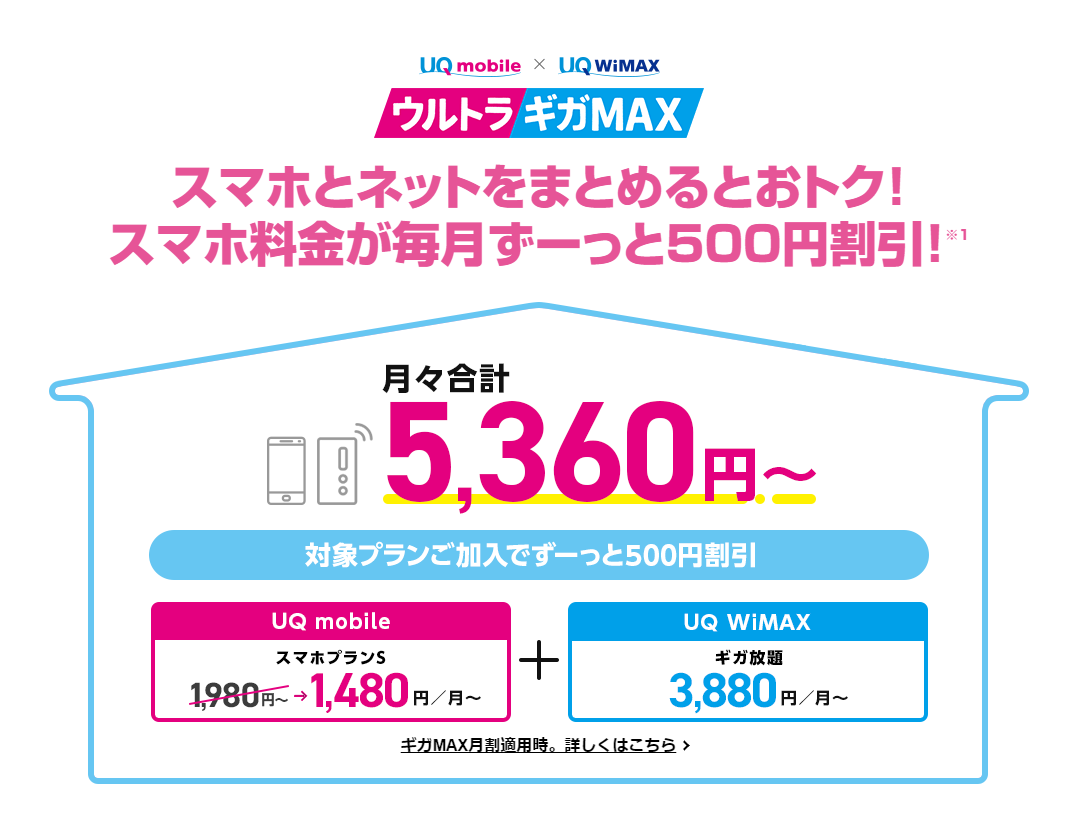 モバイルルーターで人気no 1のwimaxってそもそもどんなもの Wifiランド