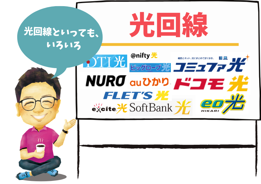 在宅勤務で家にwifi環境ない人はどうすればいい 3つの方法を解説 21年最新版 Wifiランド